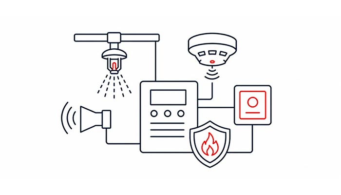 Sprinkler, røgdetektor, alarmgiver, kontrolpanel og brandskjold.